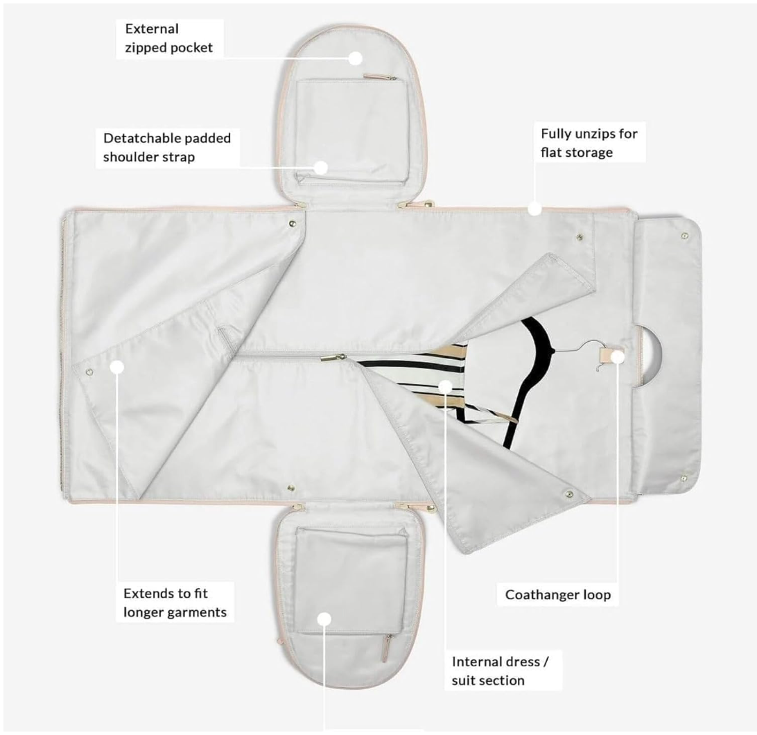 Convertible Carry on Bag